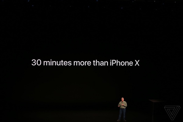 THời lượng pin của Iphone Xs, Xs MaxTHời lượng pin của Iphone Xs, Xs Max