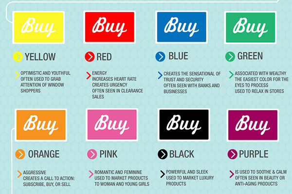 Cách kết hợp màu sắc trong Marketing