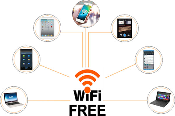 Wifi Marketing là gì?